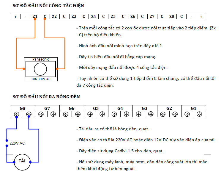 s--u-ni-smart-control-2014