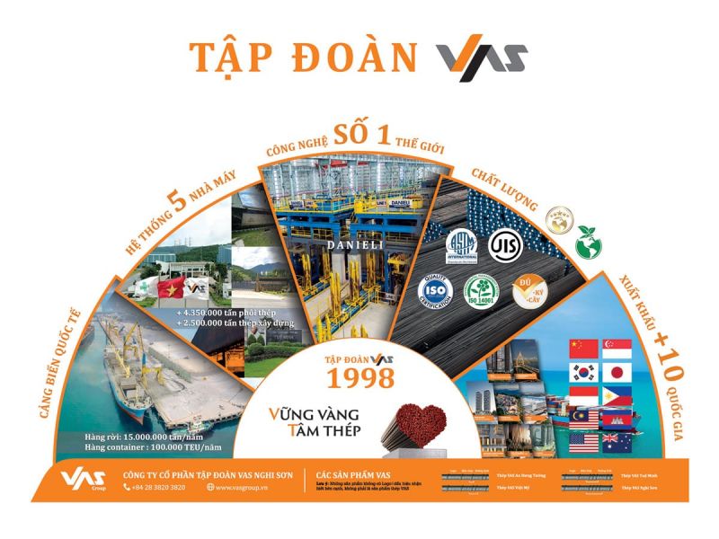 Tập đoàn VAS Nghi Sơn